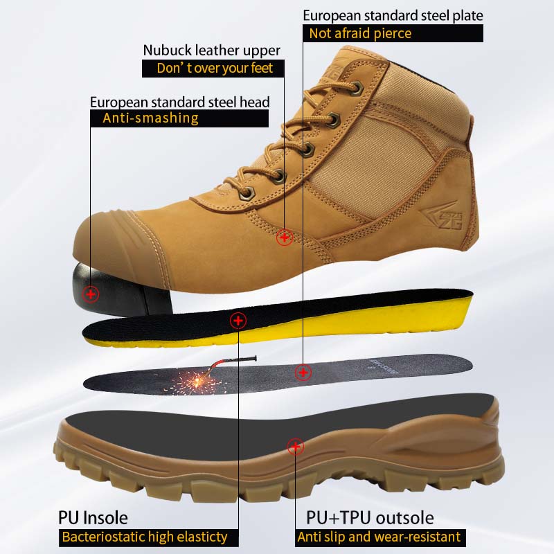 Bottes en cuir véritable pour  - Leather Work Flats avis et prix